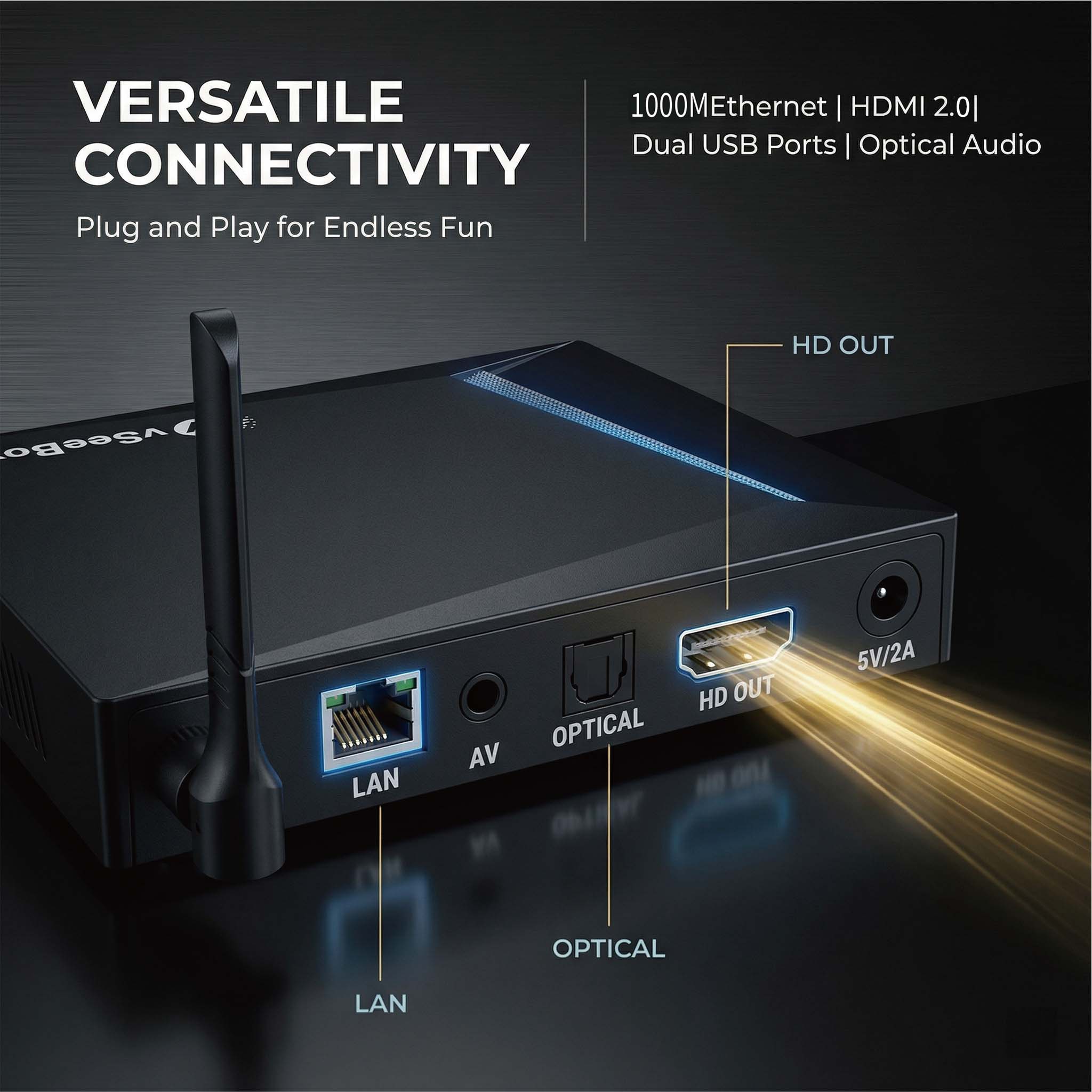 VSeeBox V6 Pro 2026 Najnowszy  – Khadas Vim4 8Gb recenzja i cena